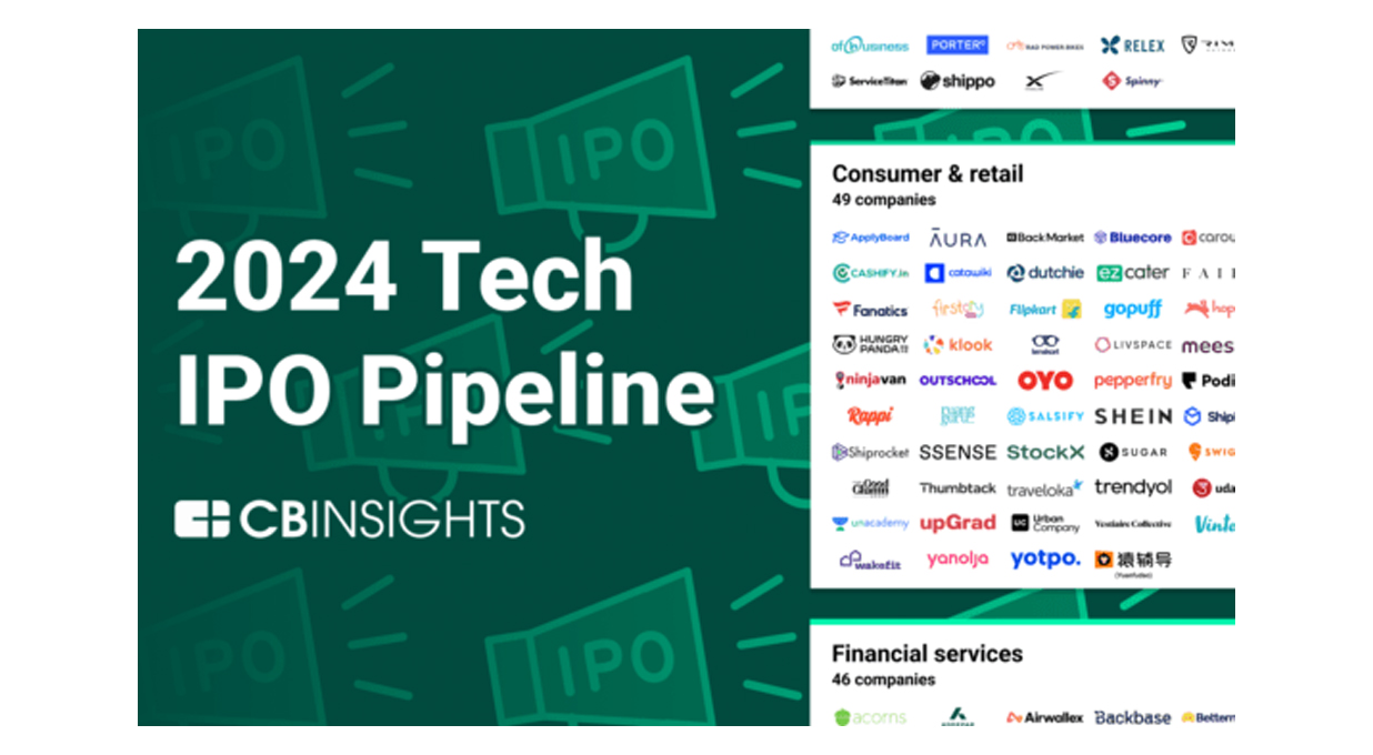 The 2024 Tech IPO Pipeline – Fabrica Ventures